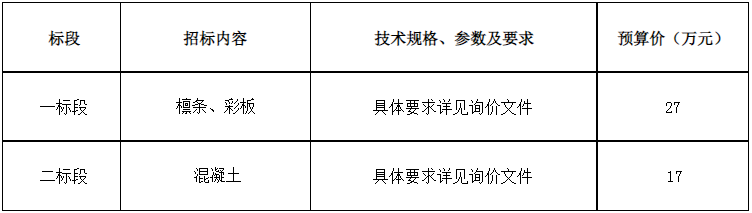 微信截圖_20220728165826.png 微信截圖_20220728165826.png